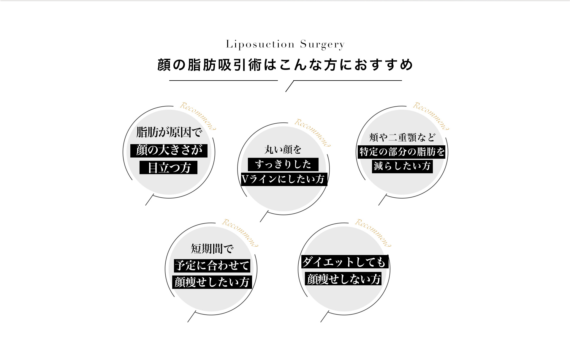 顔の脂肪吸引術はこんな方におすすめ