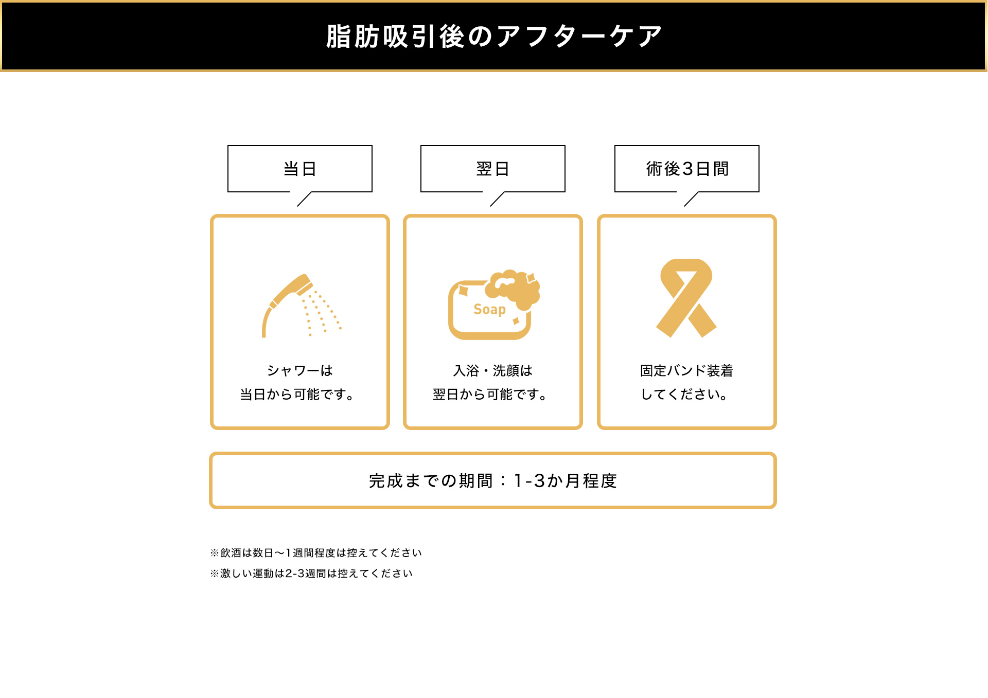 脂肪吸引のアフターケア・ダウンタイムについて