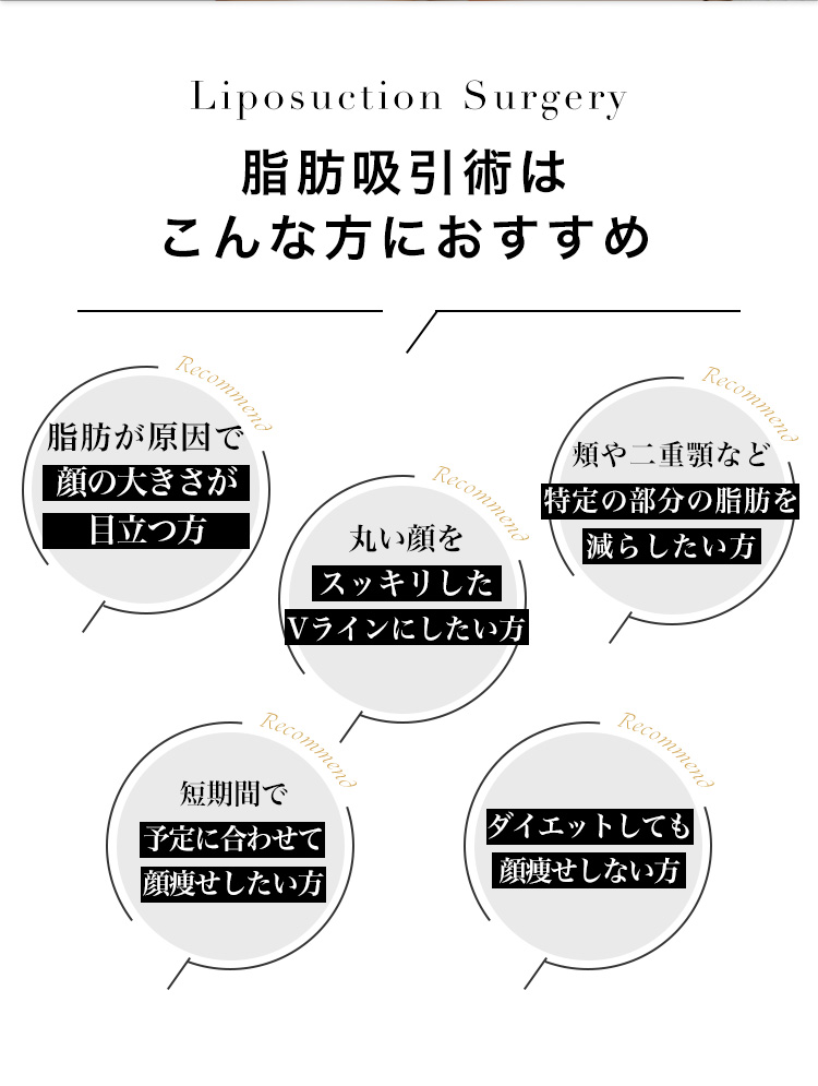 脂肪吸引はこんな方におすすめ