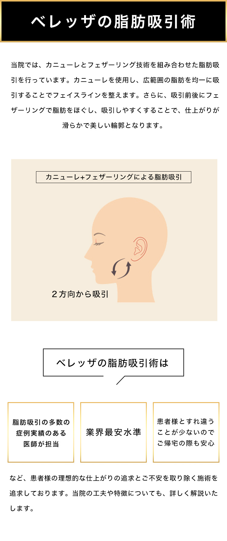 ベレッザクリニックの脂肪吸引