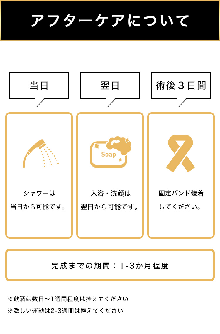 アフターケアについて